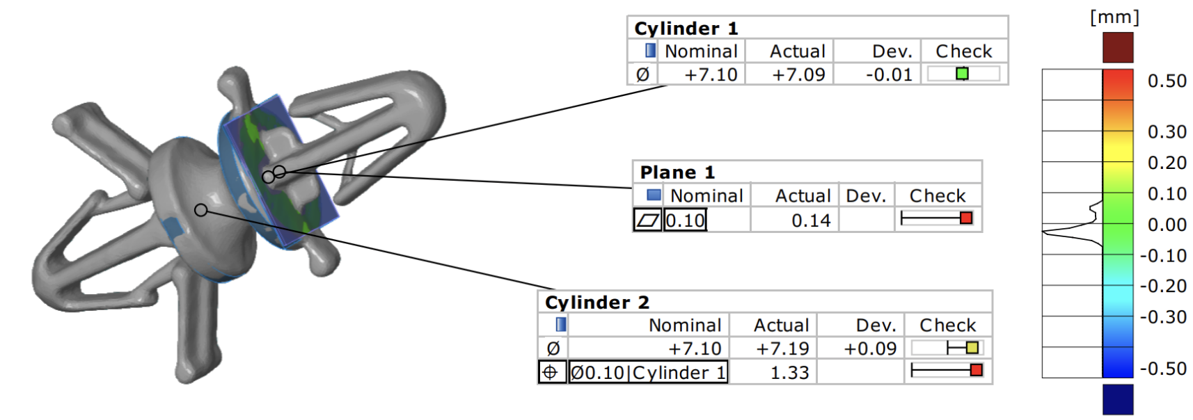 GD&T-based inspection comparing manufactured geometry against nominal design intent